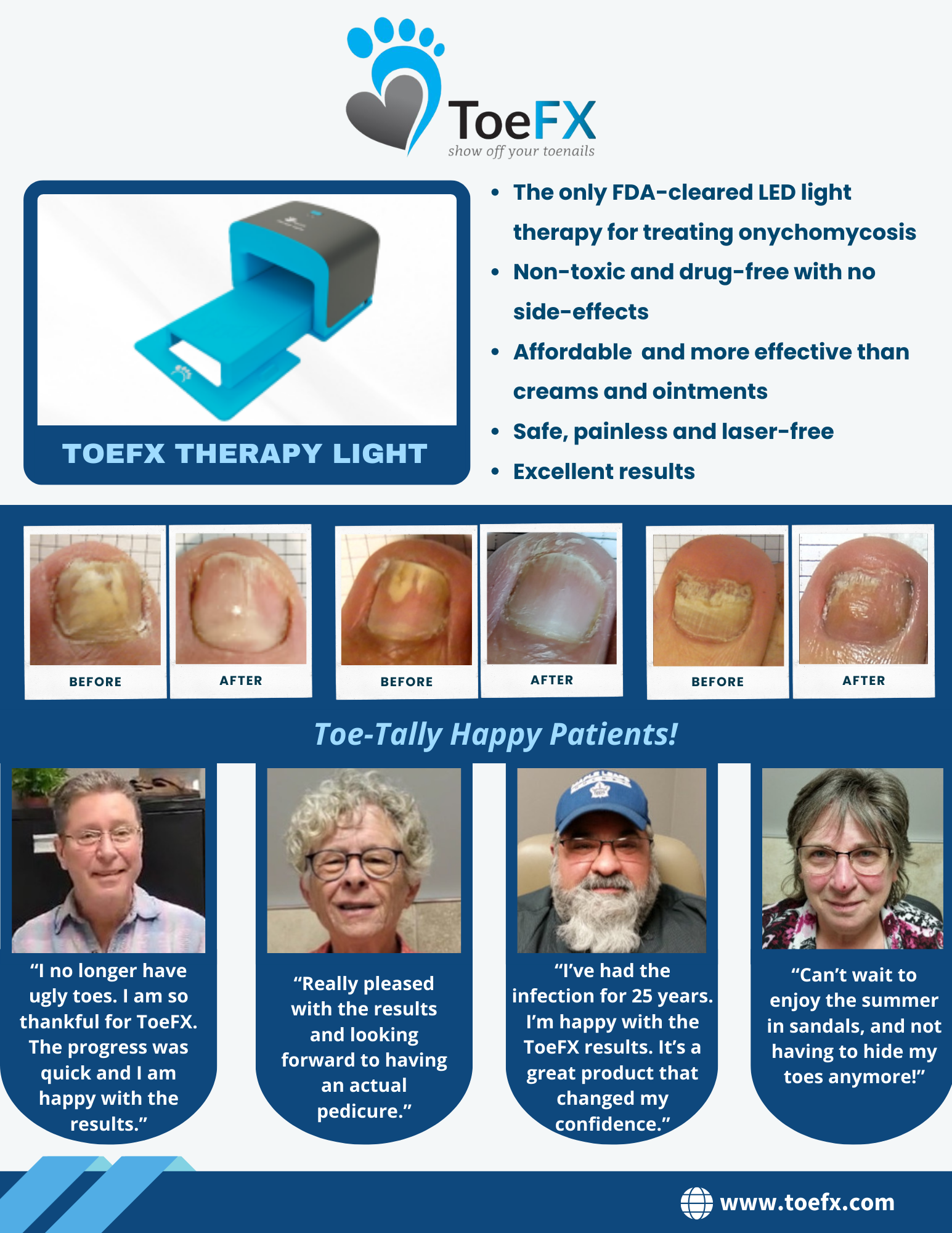 ToeFX before and after results and testimonials
